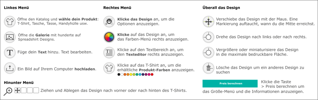 Spreadshirt Designer. Tools, Schrit um Schritt, Bedienungsanleitung